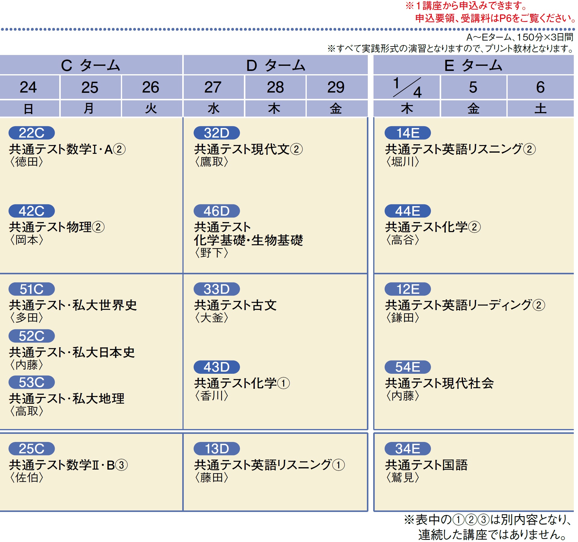 市進6年生全部の本と宿題と夏講習と冬講習の資料 - 参考書